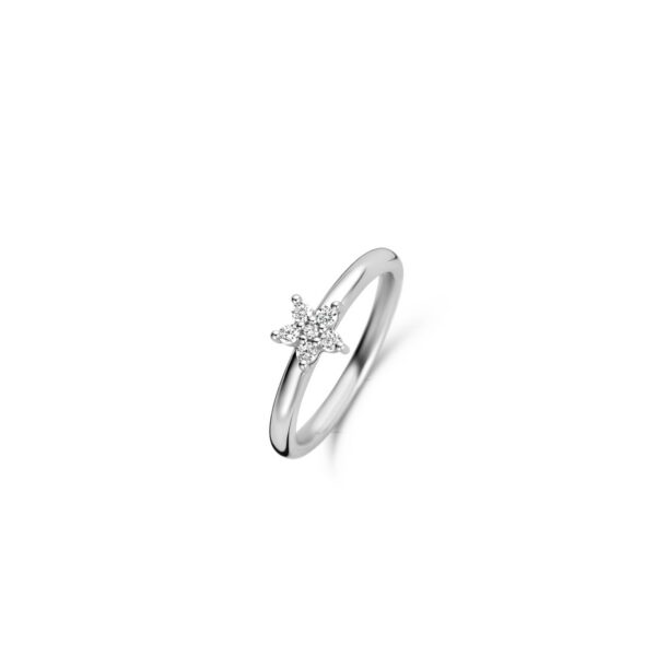 TI SENTO - Milano Ring