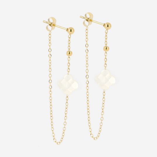ZAG Earrings SEL07970-01SEL