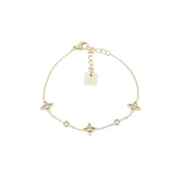 ZAG Bracelet SBS12221-01WHT